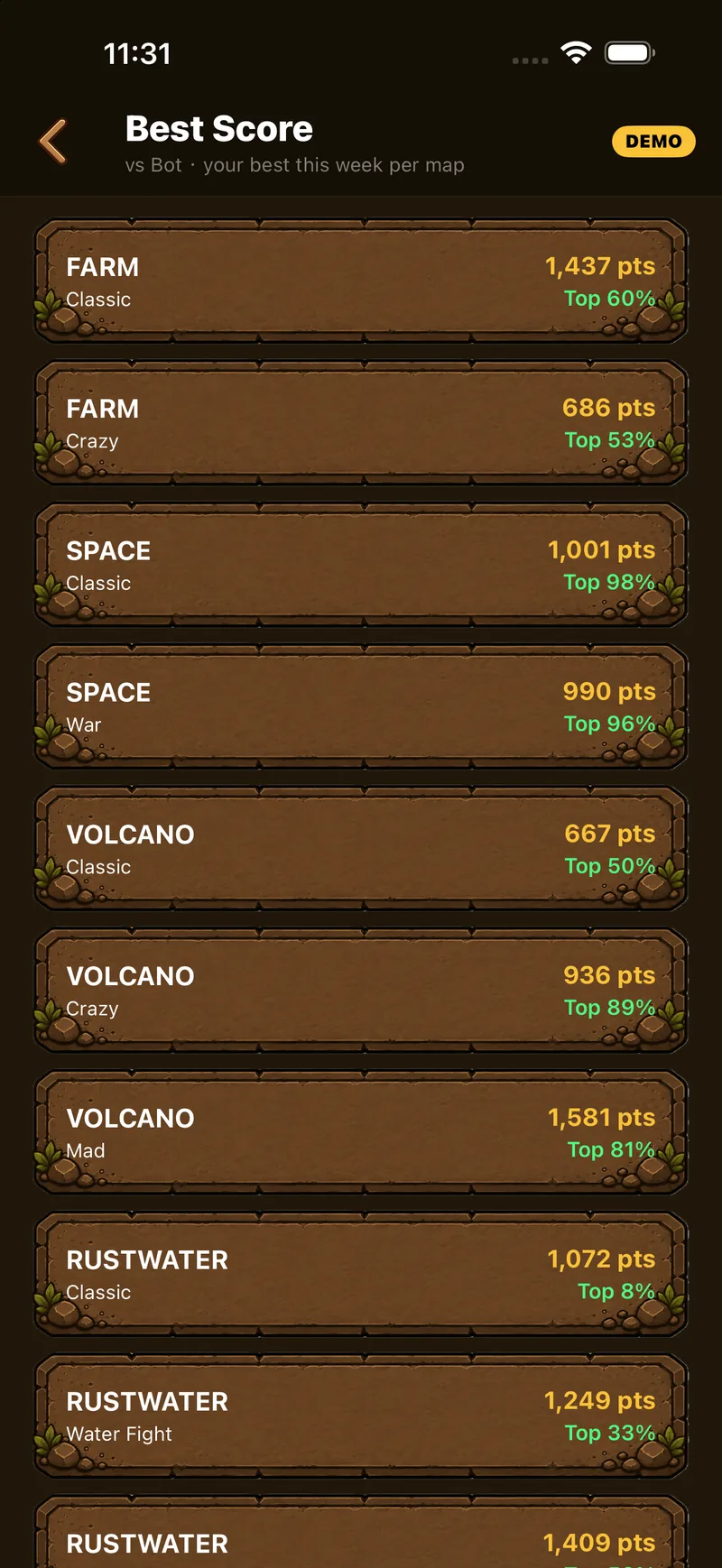 Sam&Hammer Fight Bot Mode ranking with best scores for individual maps